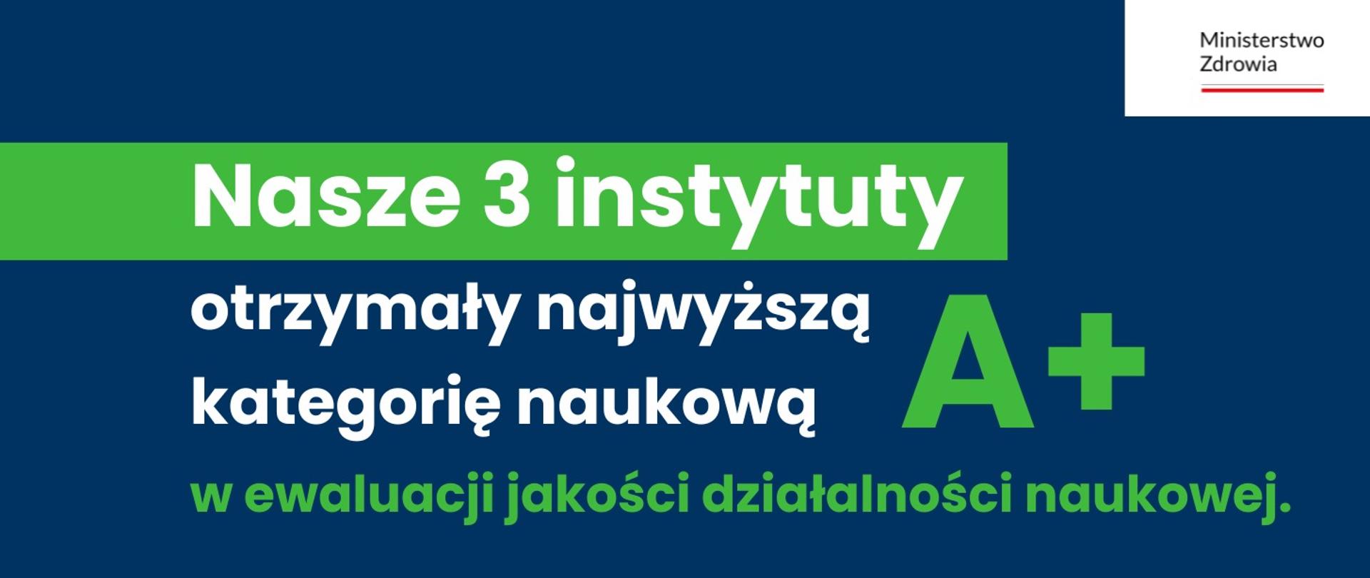 Instytuty z kategorią naukową A+ MZ
