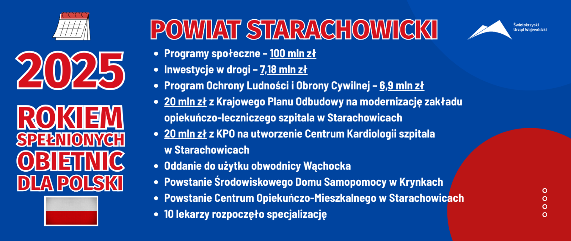 2025 rokiem spełnionych obietnic dla Polski