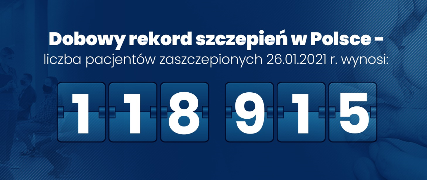 Dobowy rekord szczepień w Polsce