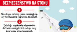 Grafika przedstawiająca bezpieczne zachowanie podczas ferii zimowych. Na dole logotyp Państwowej Straży Pożarnej w kolorze.