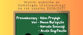 Wyniki wyborów do Samorządu Uczniowskiego