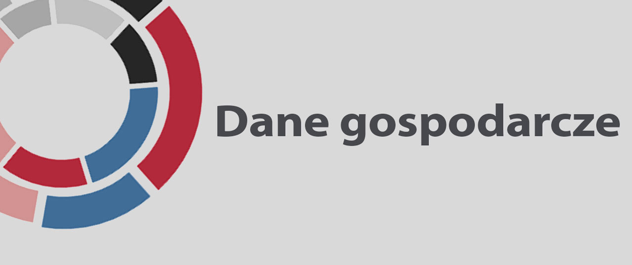 Dane gospodarcze