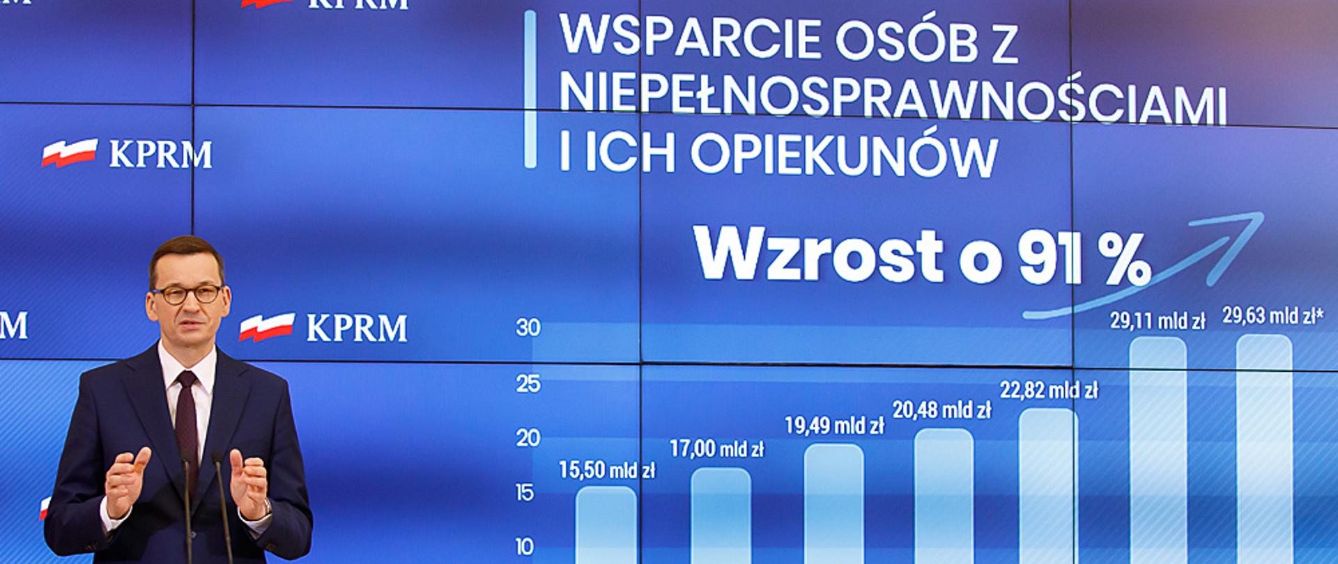 Premier Mateusz Morawiecki podczas konferencji.