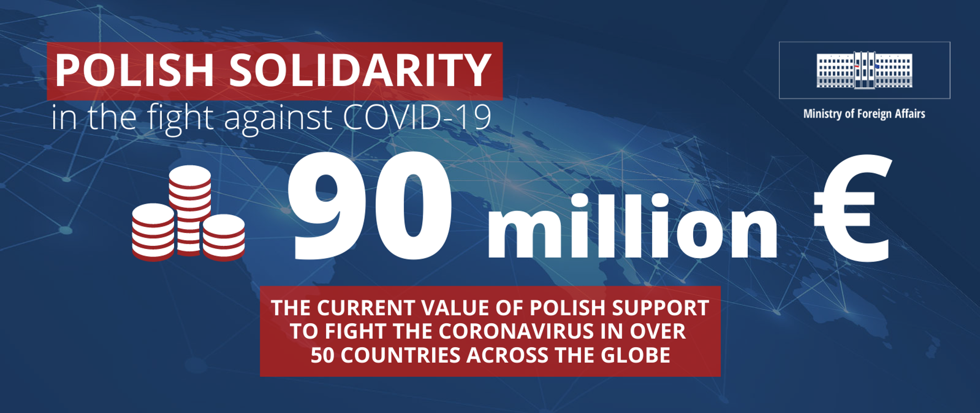 Polish solidarity