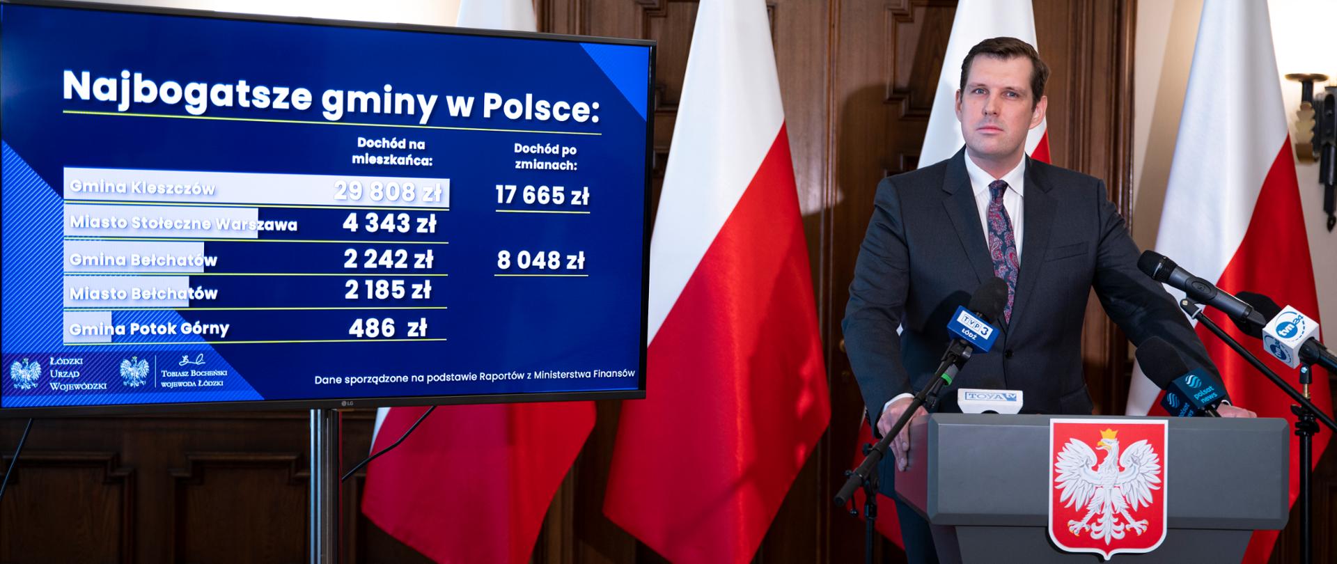 Wojewoda łódzki Tobiasz Bocheński w trakcie konferencji prasowej. 