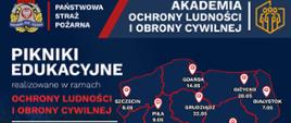 Pikniki edukacyjne realizowane w ramach Akademii Ochrony Ludności i Obrony Cywilnej