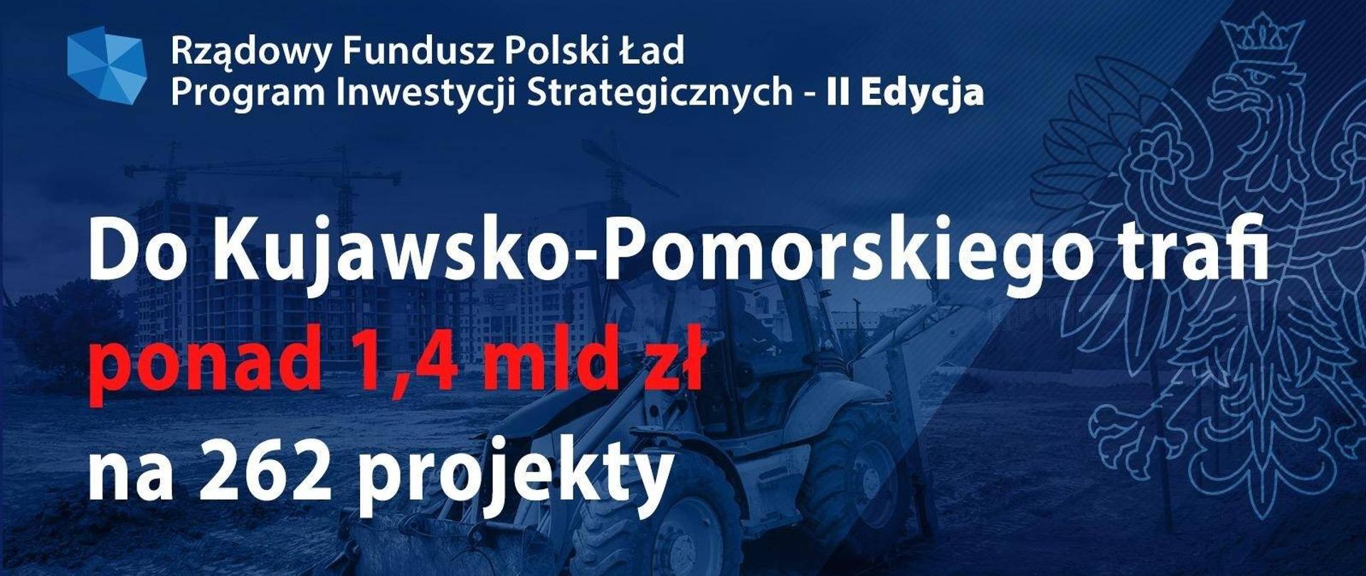 Granatowa grafika z łączną kwotą dofinansowania