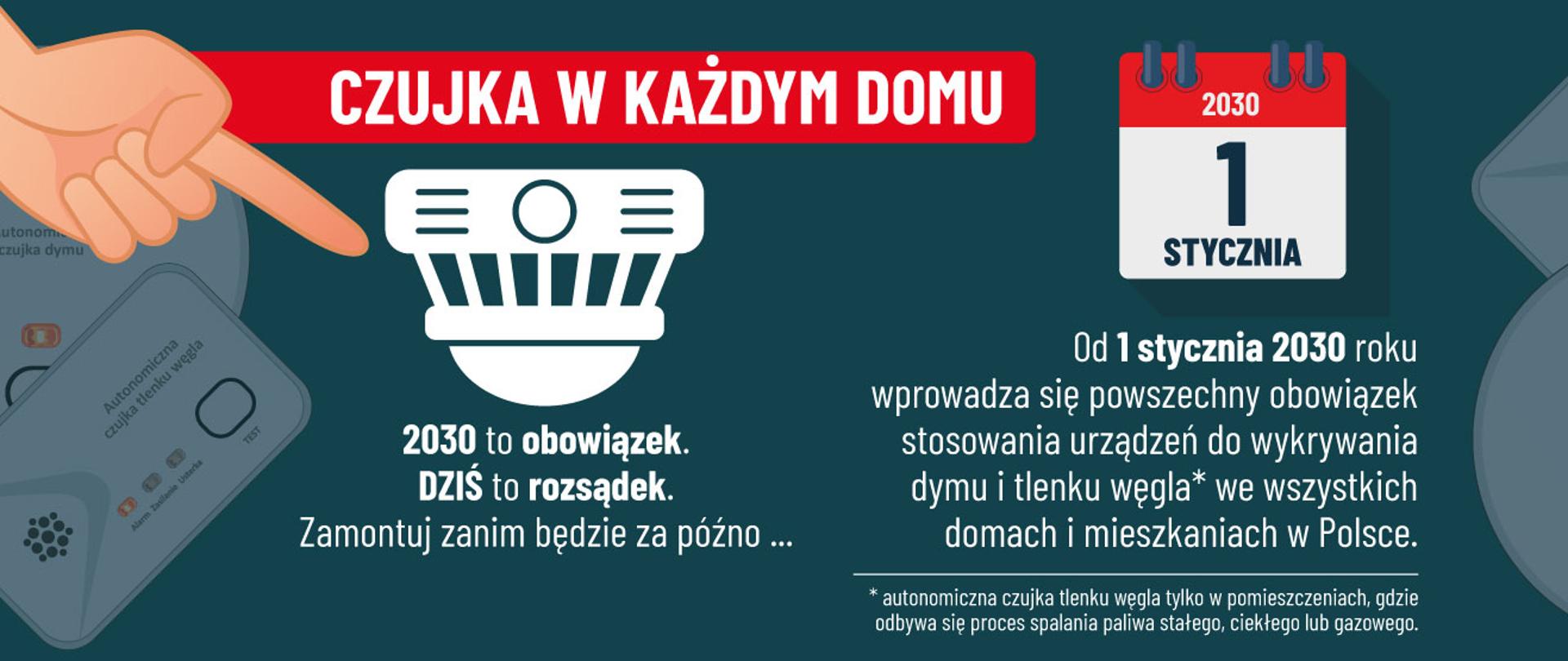 Autonomiczne czujki dymu i autonomiczne czujki tlenku węgla