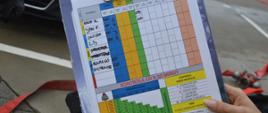 Ćwiczenia w GOBARTO. Zdjęcie przedstawia kolorową tablicę służącą do monitorowania czasu pracy strażaków w aparatach powietrznych. Tablicę trzyma jedna z uczestniczek ćwiczeń. 