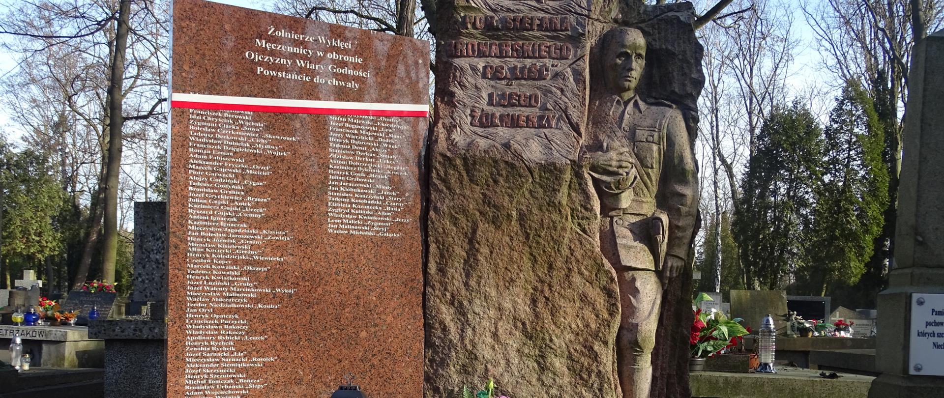 Obchody Narodowego Dnia Pamięci Żołnierzy Wyklętych w Płocku