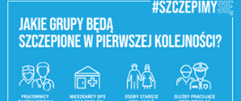 Niebieski obrazek przedstwiający grupy społeczne, które zostaną zaszczepione w pierwszej kolejności. 