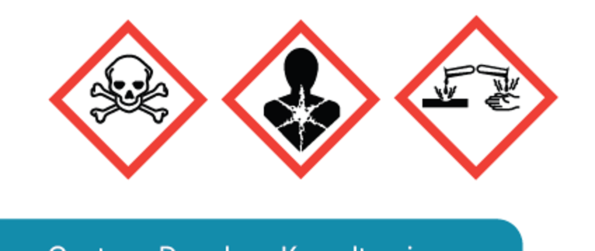 Symbole zagrozenia chemicznego i biologicznego