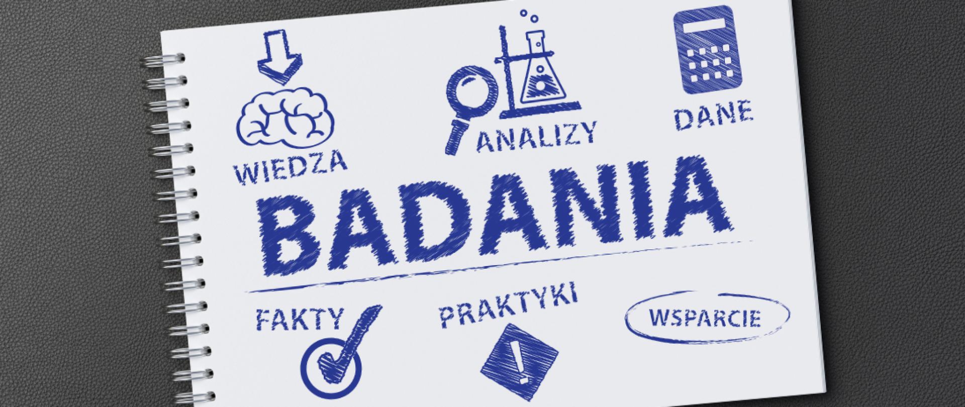 Infografika wymienia słowa: badania, wiedza, analizy, dane, fakty, praktyki, wsparcie