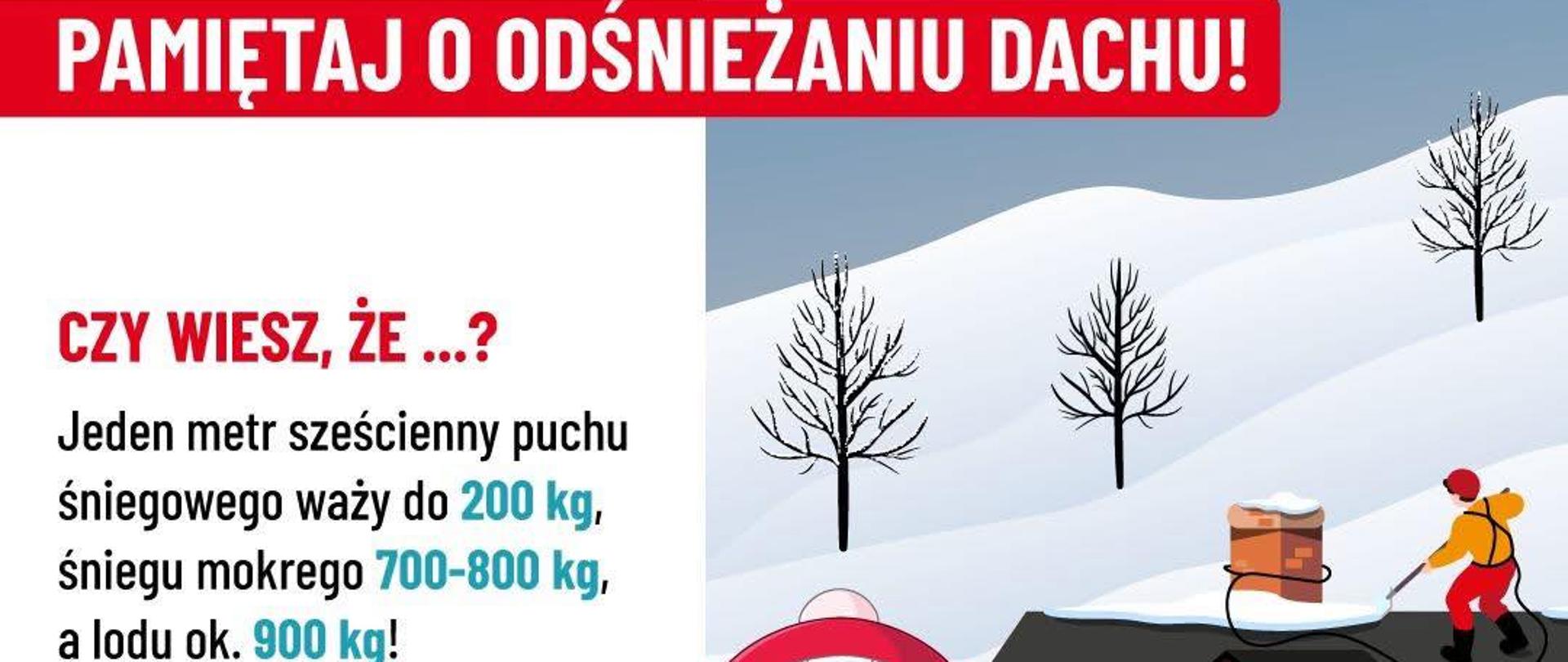 Obrazek z osobami odśnieżającymi dach i chodnik z opisem Pamiętaj o odśnieżania dachu.