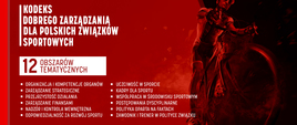 Kodeks Dobrego Zarządzania dla Polskich Związków Sportowych