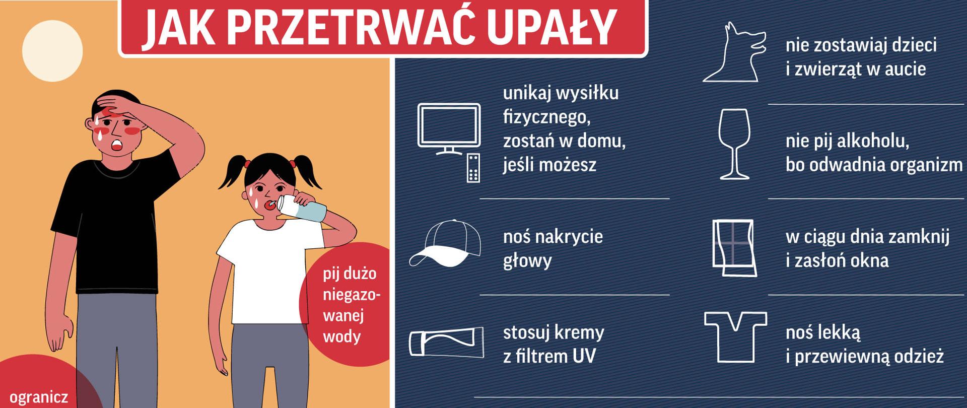 Infografika przedstawiająca zasady zachowania podczas upałów