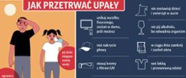 Infografika przedstawiająca zasady zachowania podczas upałów