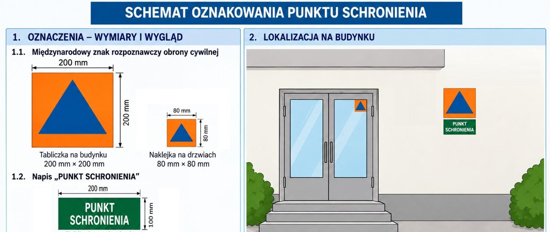 Na zdjęciu widać grafikę sposobu oznakowania punktu schronienia w celu umożliwienia jego
szybkiej identyfikacji i odnalezienia.