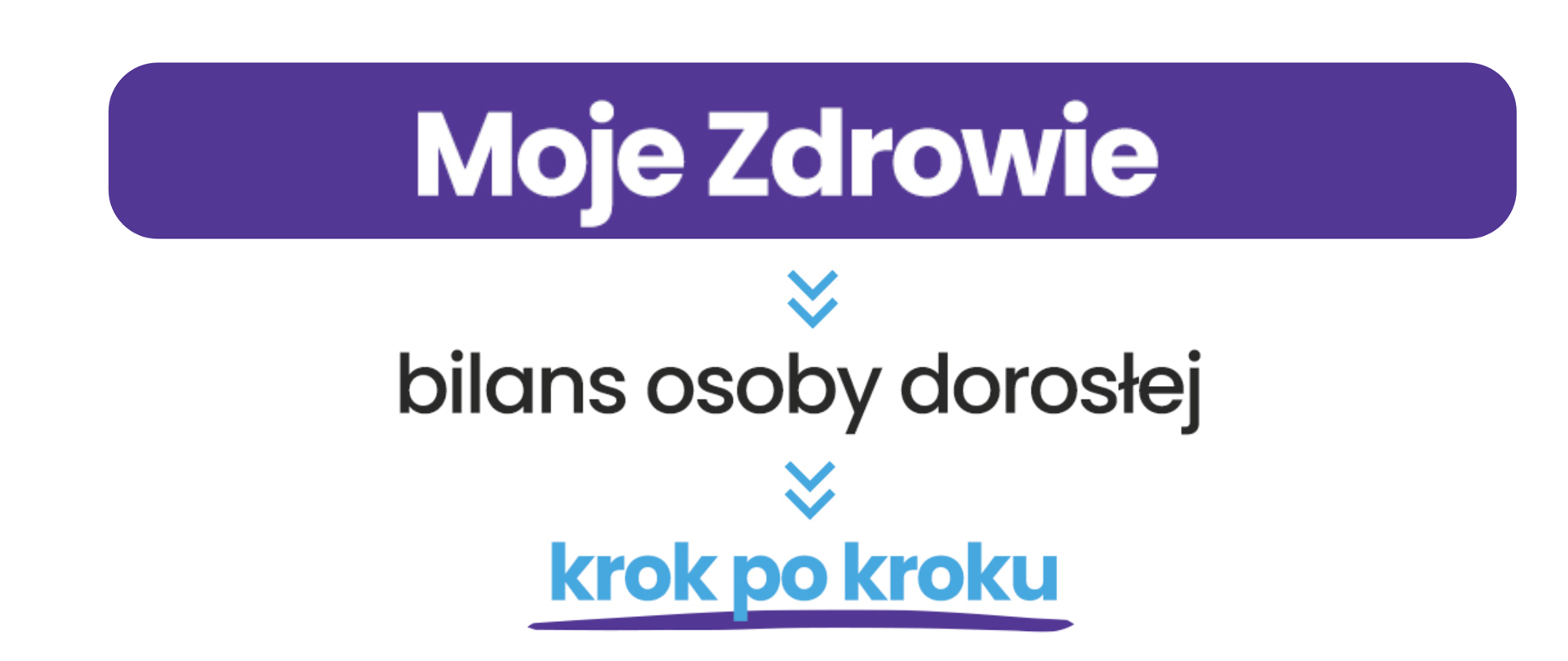 Moje zdrowie - bilans osoby dorosłej - krok po kroku