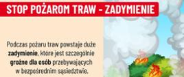 Infografika - zadymienie podczas wypalania traw