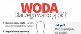 woda_-_dlaczego_warto_ją_pić
