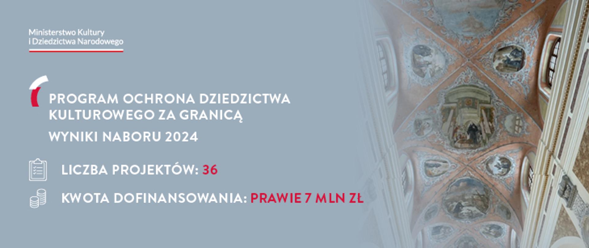 Wyniki programu ODKzG 2024