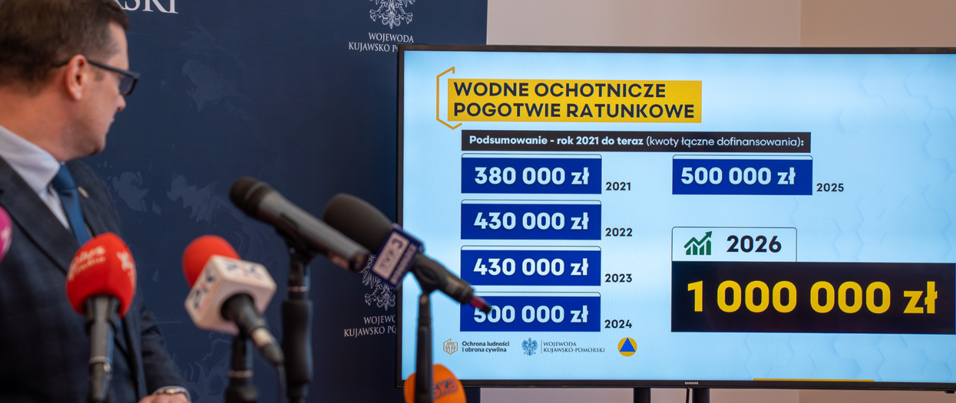 Wojewoda Kujawsko-Pomorski Michał Sztybel stoi podczas konferencji prasowej. Przed nim stoi 6 mikrofonów. W tle widoczny jest telewizor, na którym wyświetlana jest prezentacja. 