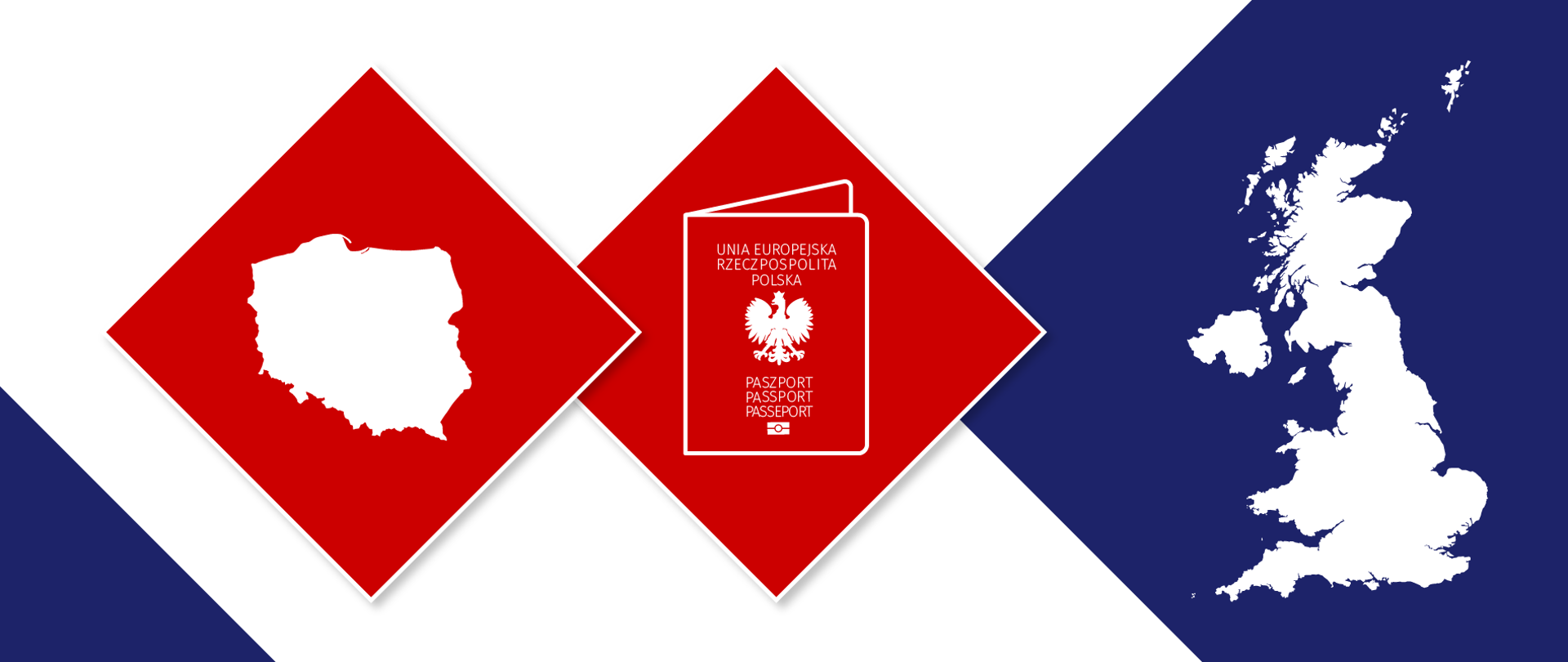 Zmiana zasad wjazdu do Wielkiej Brytanii po 30 września 2021 r.
