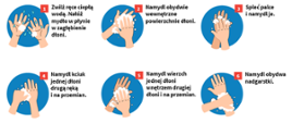 Jak_skutecznie_myć_ręce