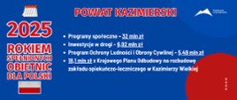 2025 rokiem spełnionych obietnic dla Polski