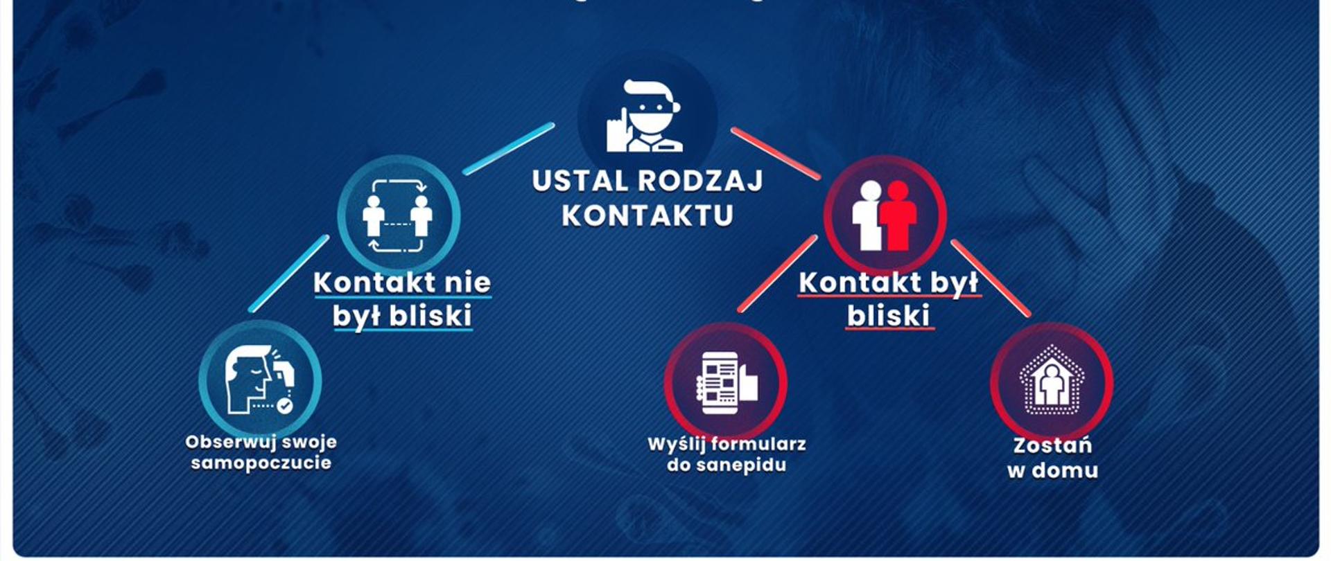 miales_kontakt_covid