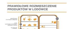 Międzynarodowy Dzień Świadomości na Temat Strat i Marnowania Żywności 