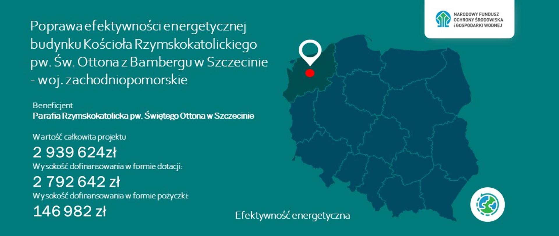 Plansza informacyjna o przyznanym przez NFOŚiGW dofinansowaniu w ramach programu priorytetowego Budownictwo Energooszczędne Część 1 Zmniejszenie zużycia energii w budownictwie. Beneficjent Parafia Rzymskokatolicka pw. Świętego Ottona w Szczecinie. Tytuł projektu Poprawa efektywności energetycznej budynku Kościoła Rzymskokatolickiego pw. Św. Ottona z Bambergu w Szczecinie. Całkowity koszt przedsięwzięcia 2 939 624 złotych. Kwota dotacji 2 792 642 złotych. Kwota pożyczki 146 982 złotych.
Zakres tematyczny projektu Efektywność energetyczna.