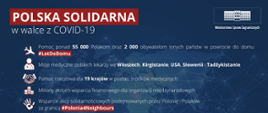 Niebieskie tło z białym napisem Polska Solidarna w walce z COVID-19.