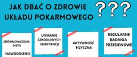 29 maja – Światowy Dzień Zdrowia Układu Pokarmowego