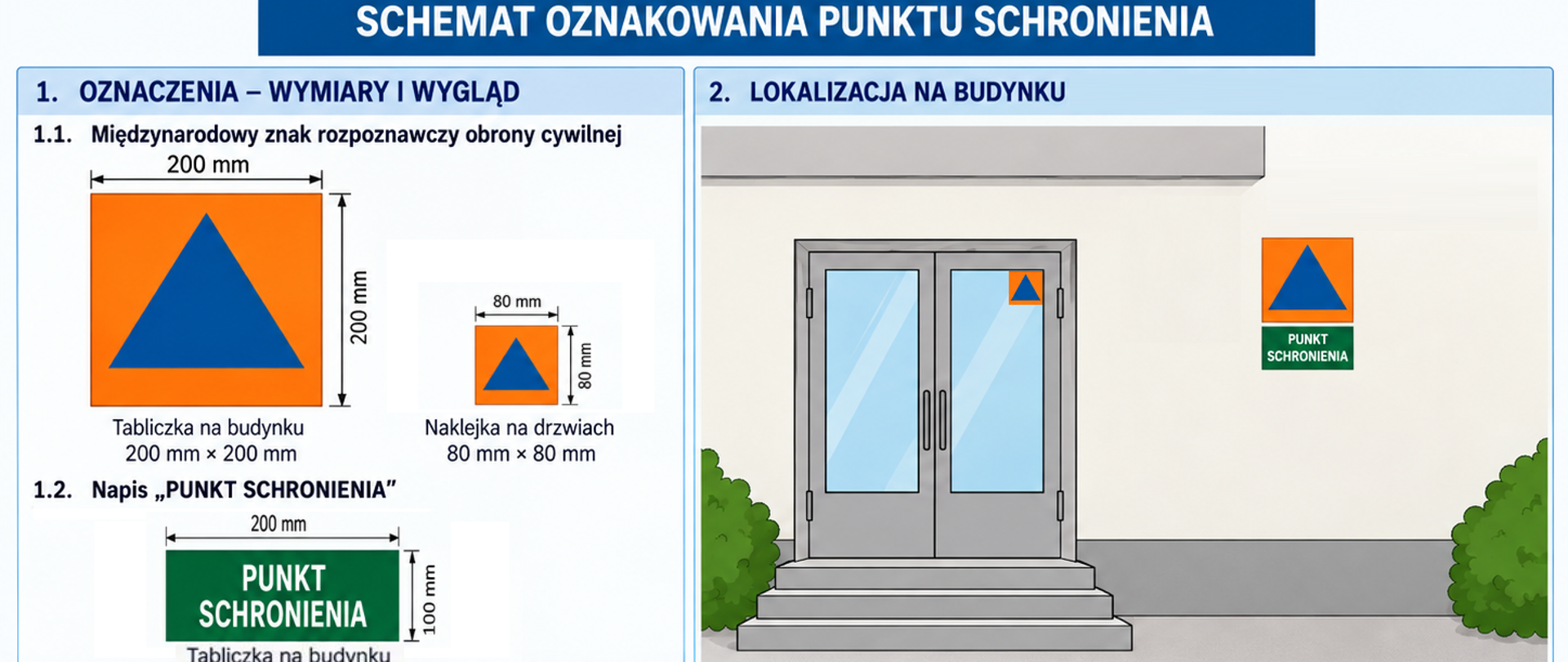 schemat_oznakowania_punktu_schronienia