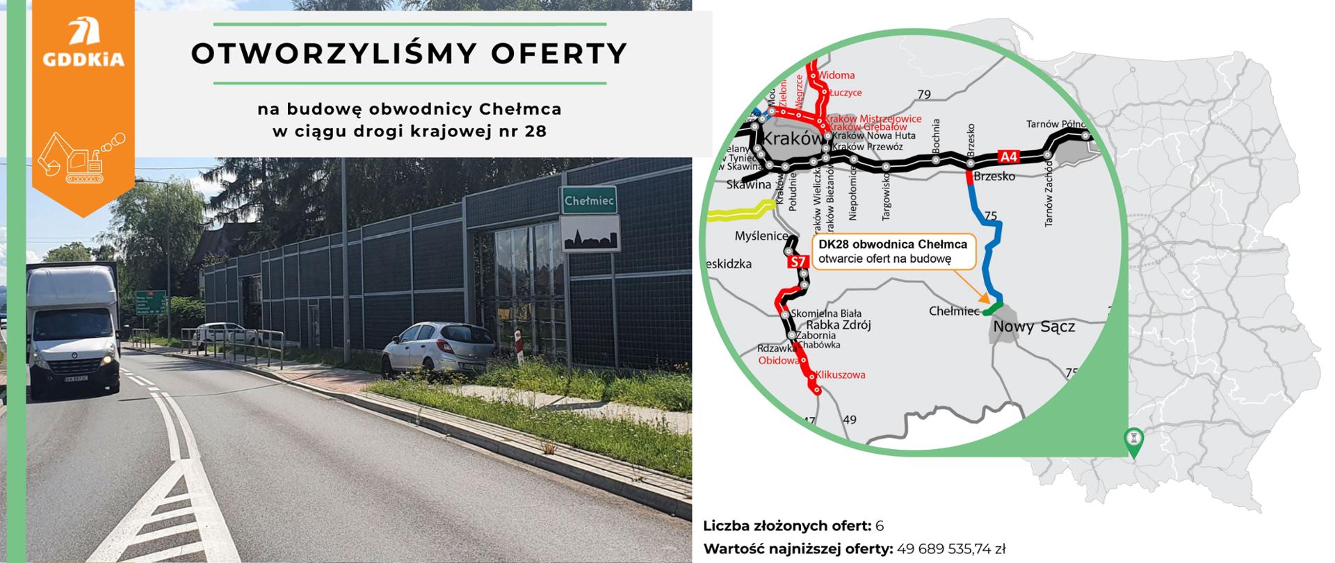 Zdjęcie będące dwoma osobnymi slajdami. Po lewej stronie fotografia jezdni z widocznym dla kierujących pojazdem znakiem miejscowości Chełmiec, wraz z opisem: Otworzyliśmy oferty na budowę obwodnicy Chełmca w ciągu drogi krajowej nr 28. Po prawej grafika mapy Polski z powiększeniem i wskazaniem na Chełmiec. Na dole fotografii podana jest ilość ofert oraz wartość najniższej oferty.