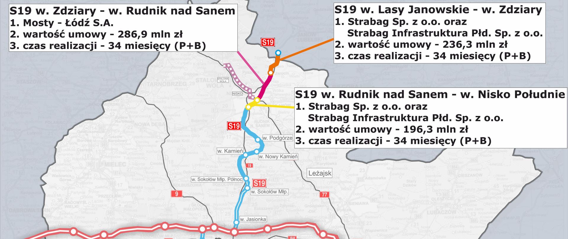 S19 Lasy Janowskie - Nisko