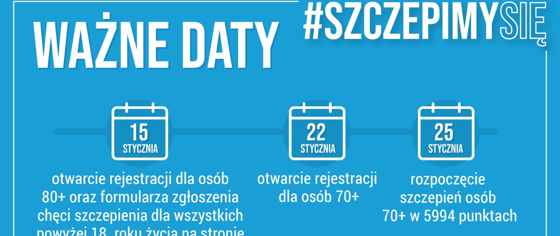 Zdjęcie przedstawia informacje kampanii #szczepimy się, tj. na niebieskim tle znajdują się białe napisy dotyczące harmonogramu szczepień przeciw COVID-19
