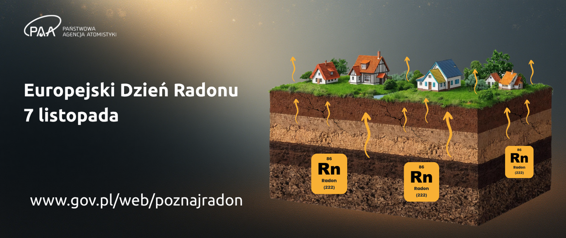 Grafika z hasłem Europejski Dzień Radonu - 7 listopada i ilustracją obrazującą przedostawanie się radonu do domów oraz z adresem strony kampanii PAA: www.gov.pl/web/poznajradon 