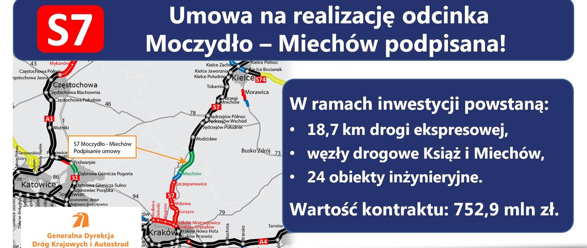 Umowa na realizację S7 Moczydło-Miechów podpisana - infografika