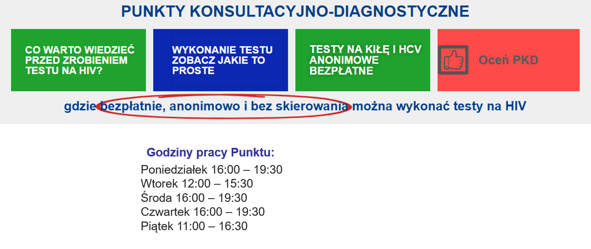 Grafika informacyjna „Punkty Konsultacyjno-Diagnostyczne” z przyciskami: „Co warto wiedzieć przed zrobieniem testu na HIV?”, „Wykonanie testu – zobacz jakie to proste”, „Testy na kiłę i HCV anonimowe, bezpłatne”, „Oceń PKD”. Poniżej informacja: „gdzie bezpłatnie, anonimowo i bez skierowania można wykonać testy na HIV”. Na dole godziny pracy punktu: poniedziałek 16:00–19:30, wtorek 12:00–15:30, środa 16:00–19:30, czwartek 16:00–19:30, piątek 11:00–16:30.