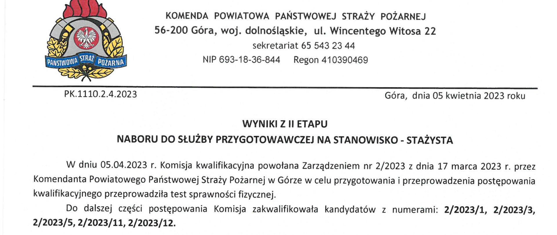Wyniki II etapu naboru nr 2-2023