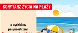 Bezpieczny wypoczynek nad wodą