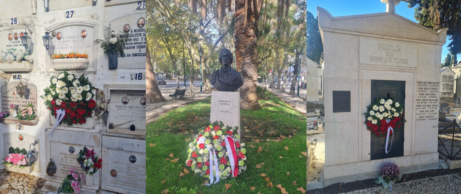 Grafika przedstawia trzy zdjęcia. Na pierwszym z nich widnieje grób Józefa Konrada Korzeniowskiego, na drugim popiersie Fryderyka Chopina, a na trzecim grób Jana Szembeka.