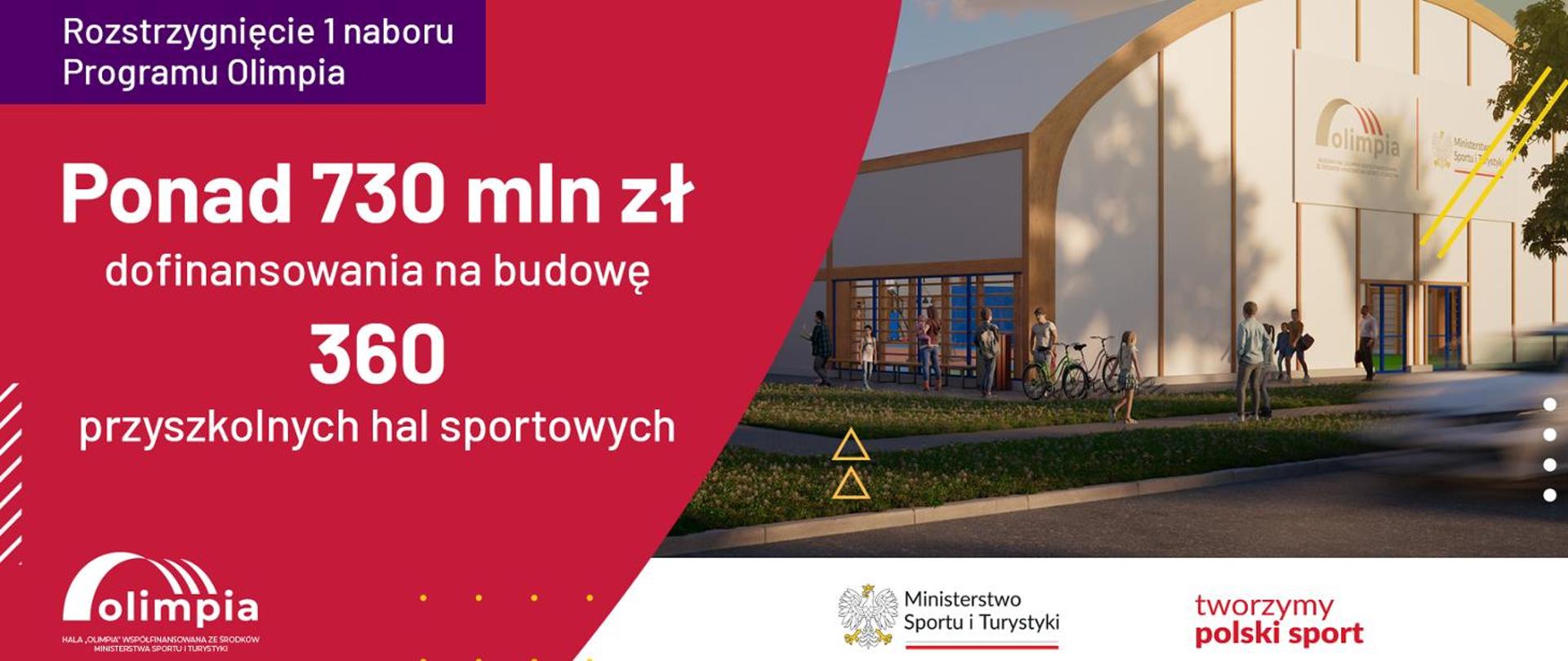 hala sportowa 