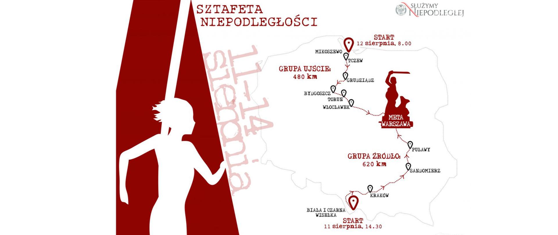 sztafeta_niepodleglosci