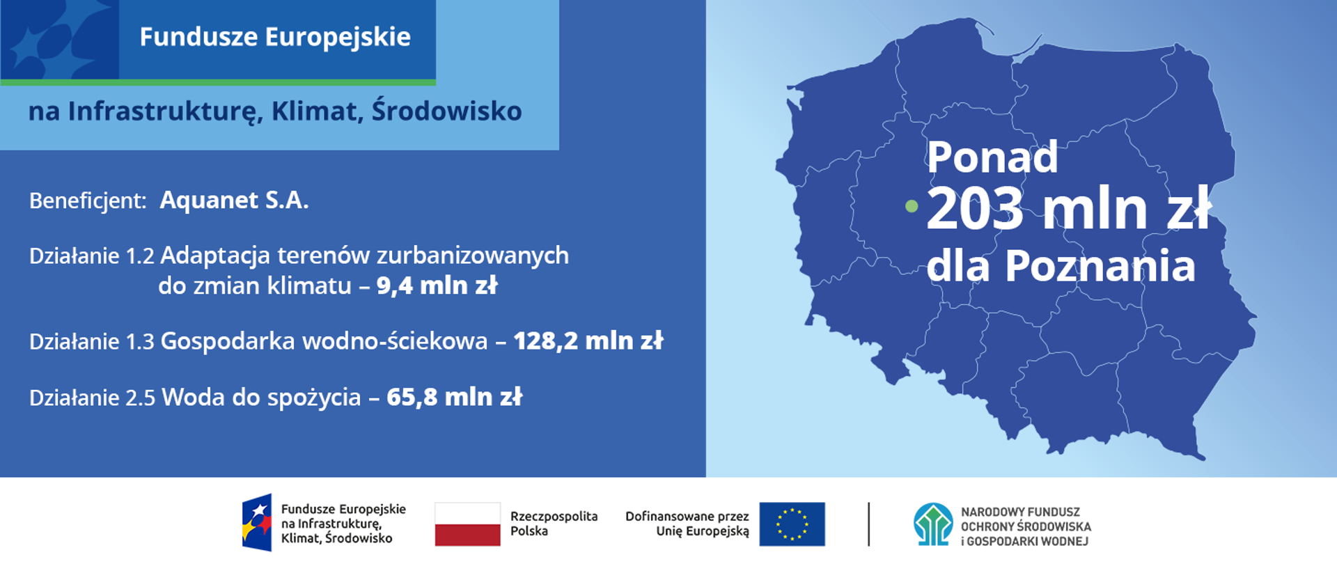 Plansza informacyjno o przyznanych funduszach europejskich na infrastrukturę, klimat i środowisko dla Poznania ponad 137 mln zł