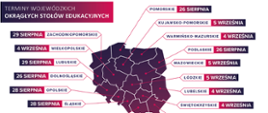 Ruszają Wojewódzkie Okrągłe Stoły Edukacyjne
