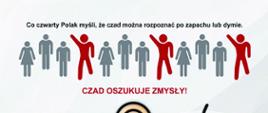Na zdjęciu plakat kampanii edukacyjnej zapobiegającej zatruciom tlenkiem węgla